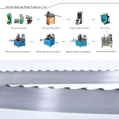Stellite Spitsmachine Zaagblad Productielijn Grasmaaier Houtwerktuigen