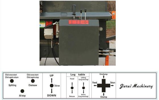 20T hout snijmachine met breed vervoerbaar houtverwerkingsoplossing